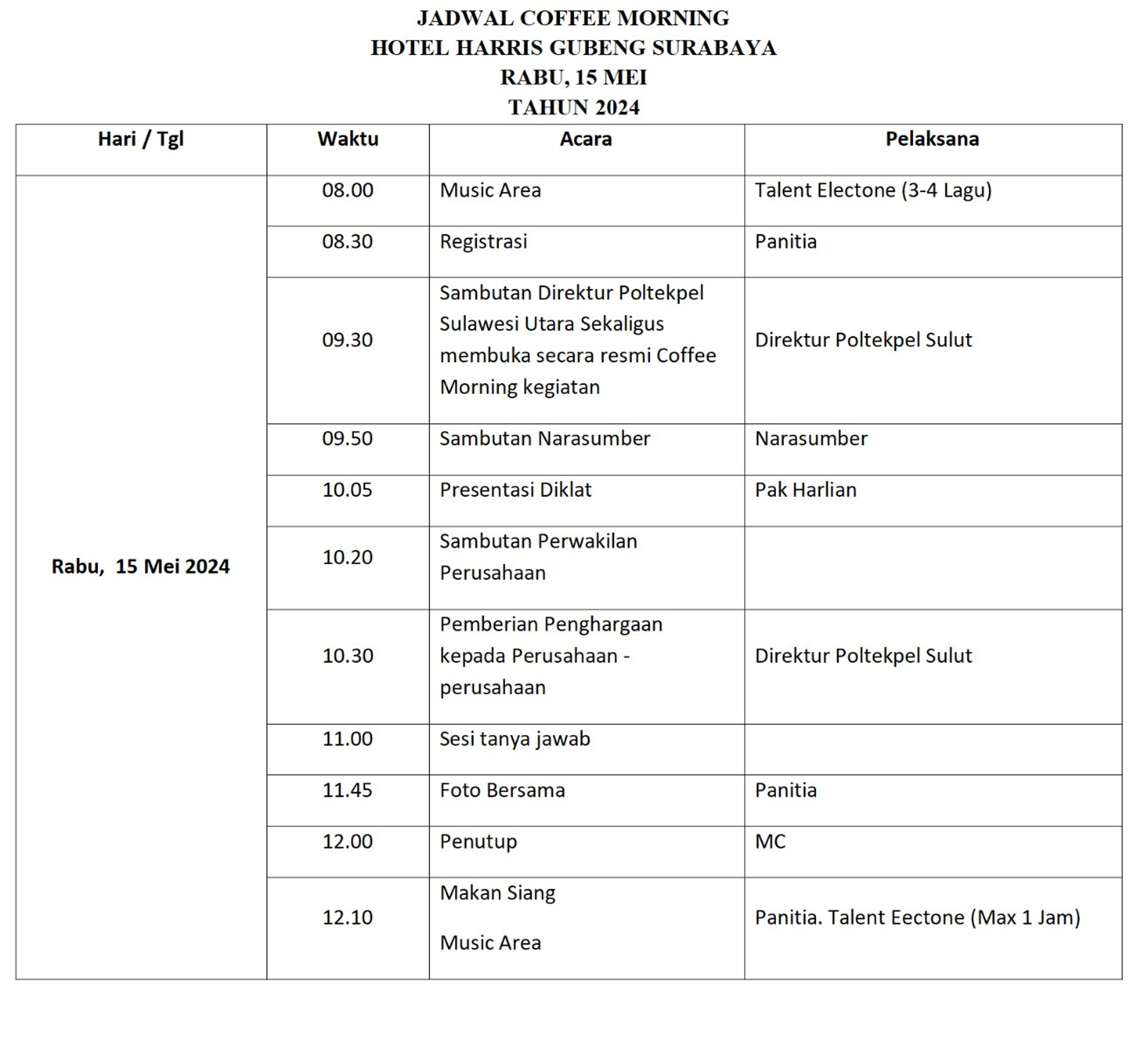 rundown